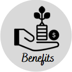 Benefits 